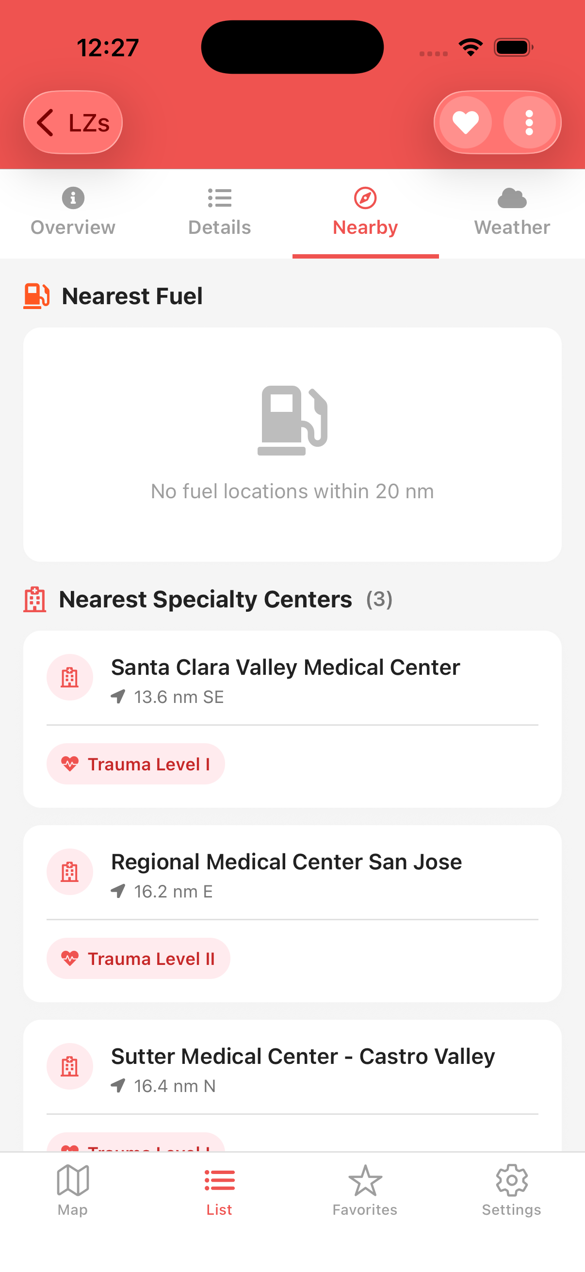 Nearby Features